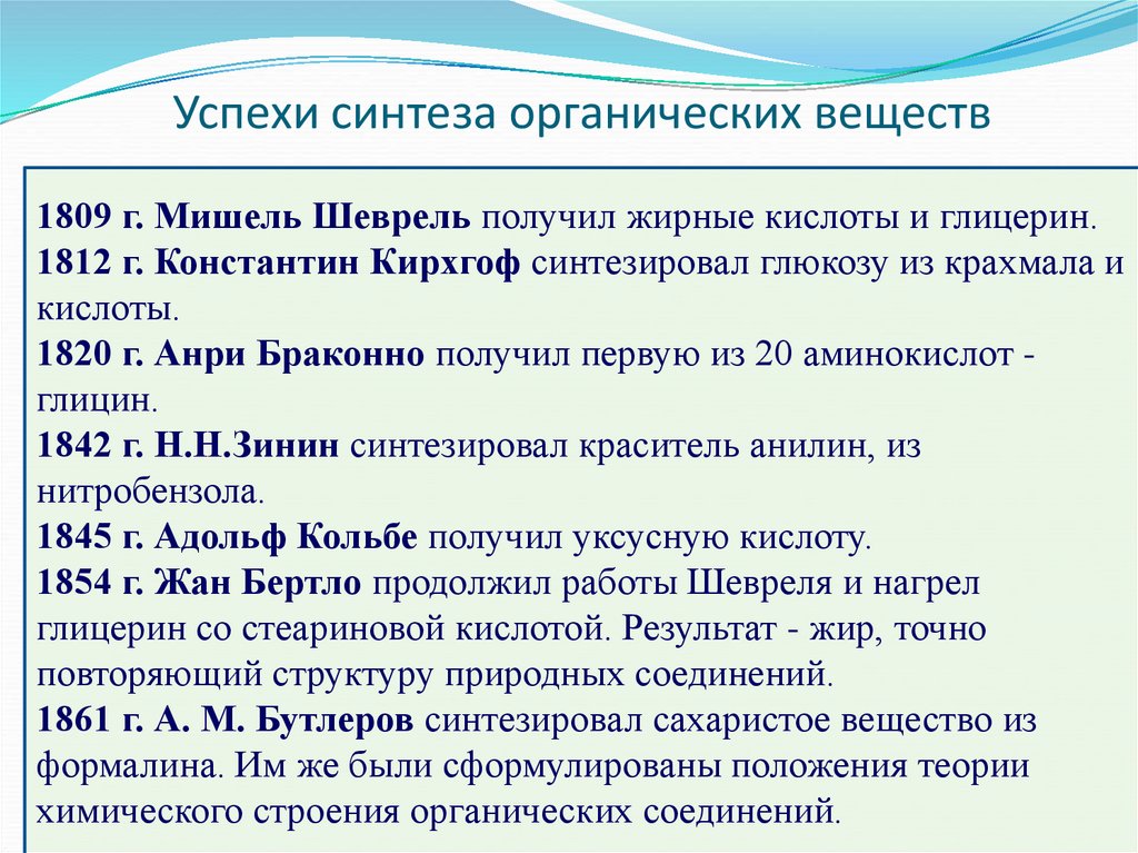 Успехи синтеза органических веществ