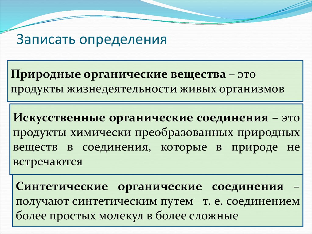 Записать определения