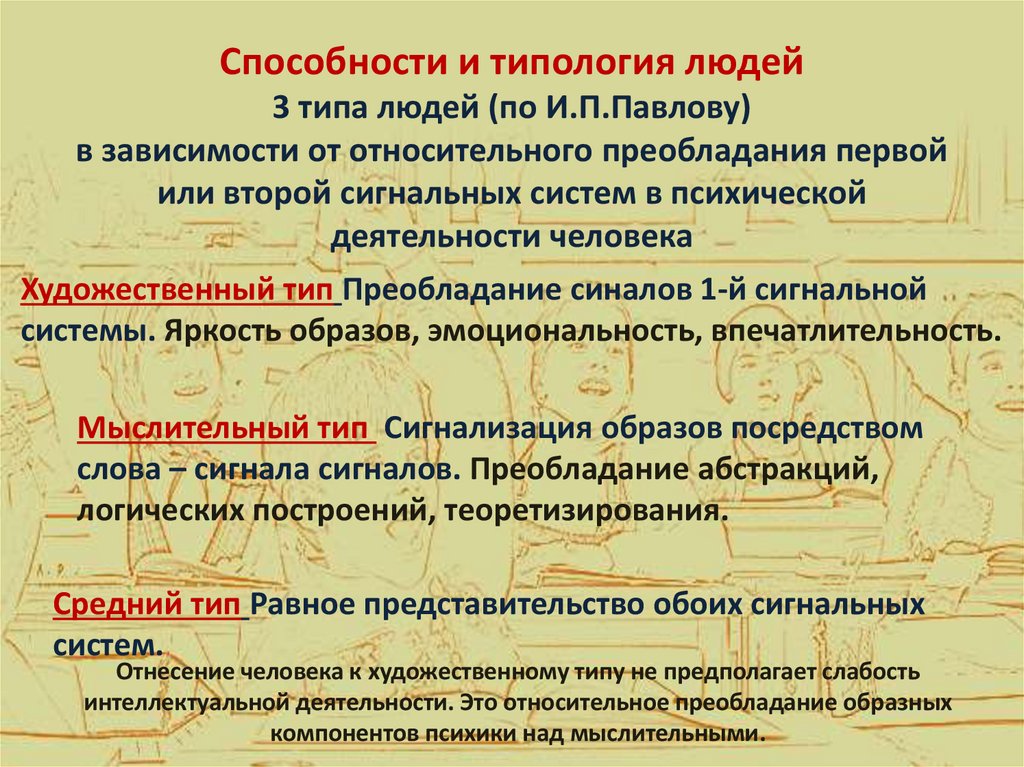 Способности и типология людей 3 типа людей (по И.П.Павлову) в зависимости от относительного преобладания первой или второй