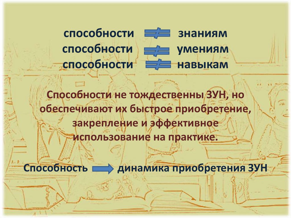 способности знаниям способности умениям способности навыкам Способности не тождественны ЗУН, но обеспечивают их быстрое