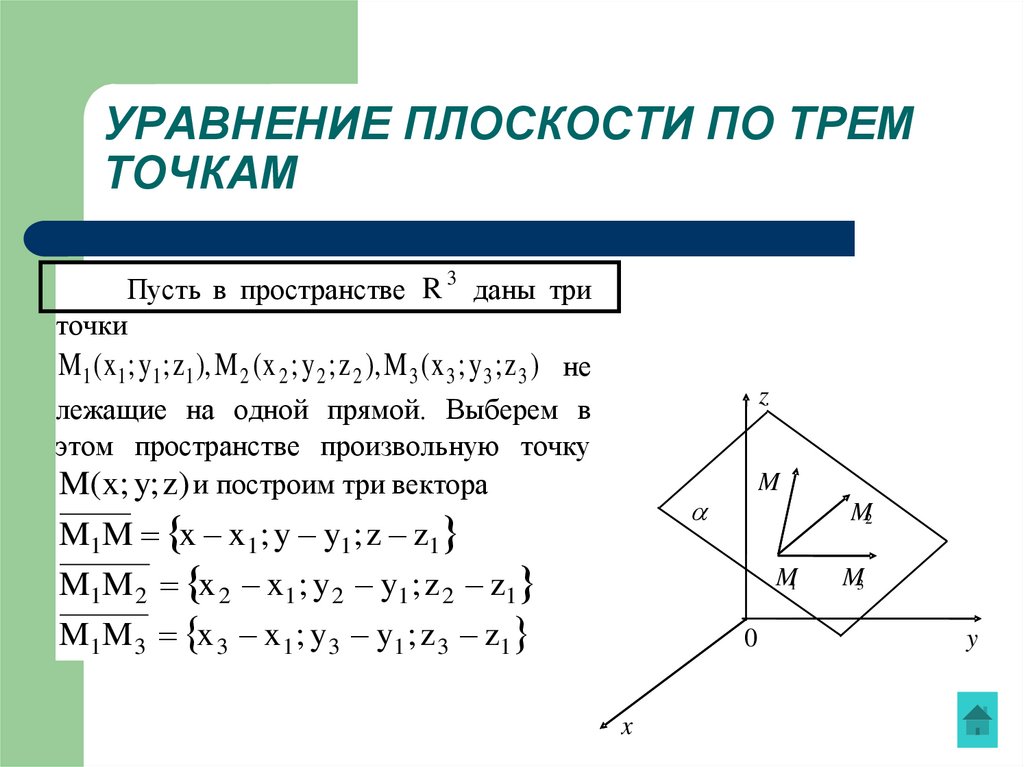 УРАВНЕНИЕ ПЛОСКОСТИ ПО ТРЕМ ТОЧКАМ