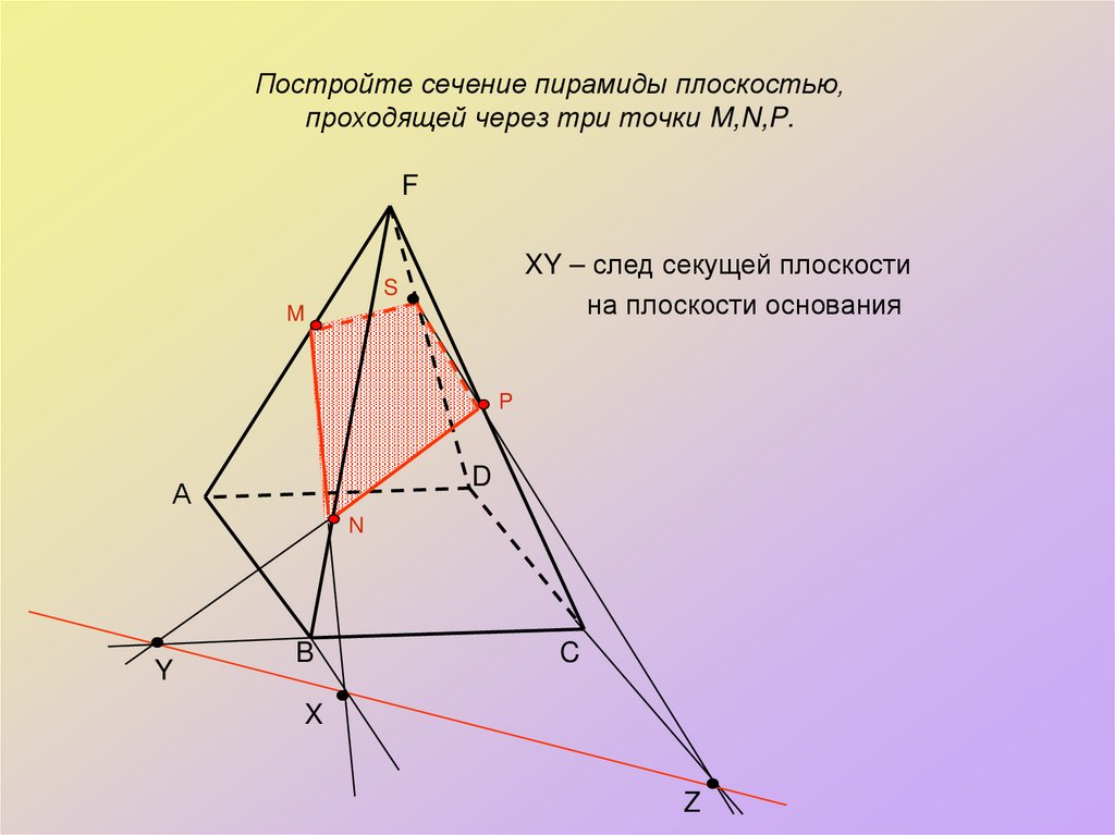 Постройте сечение пирамиды плоскостью, проходящей через три точки M,N,P.