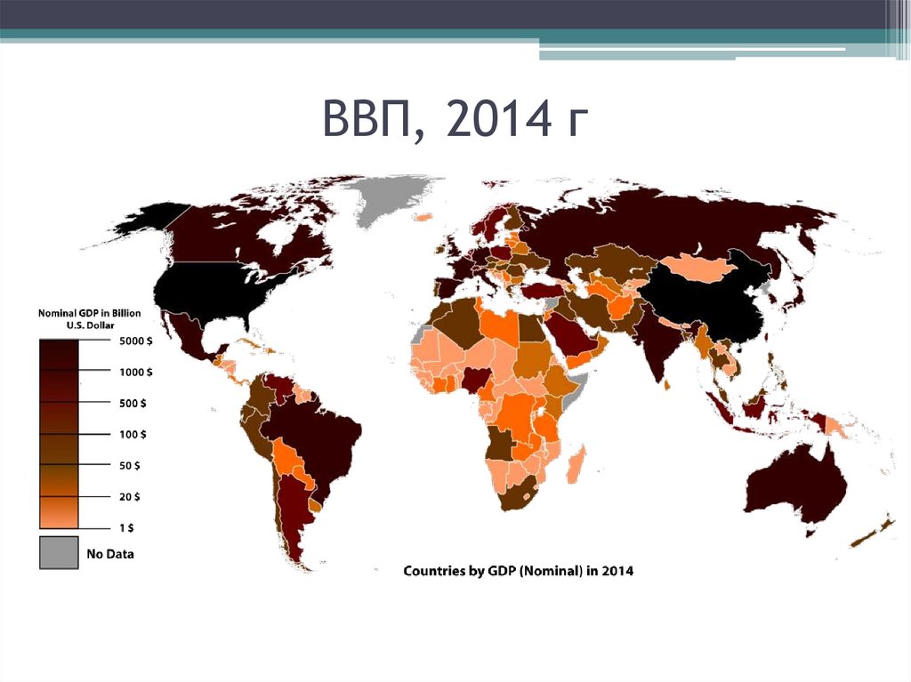 ВВП, 2014 г