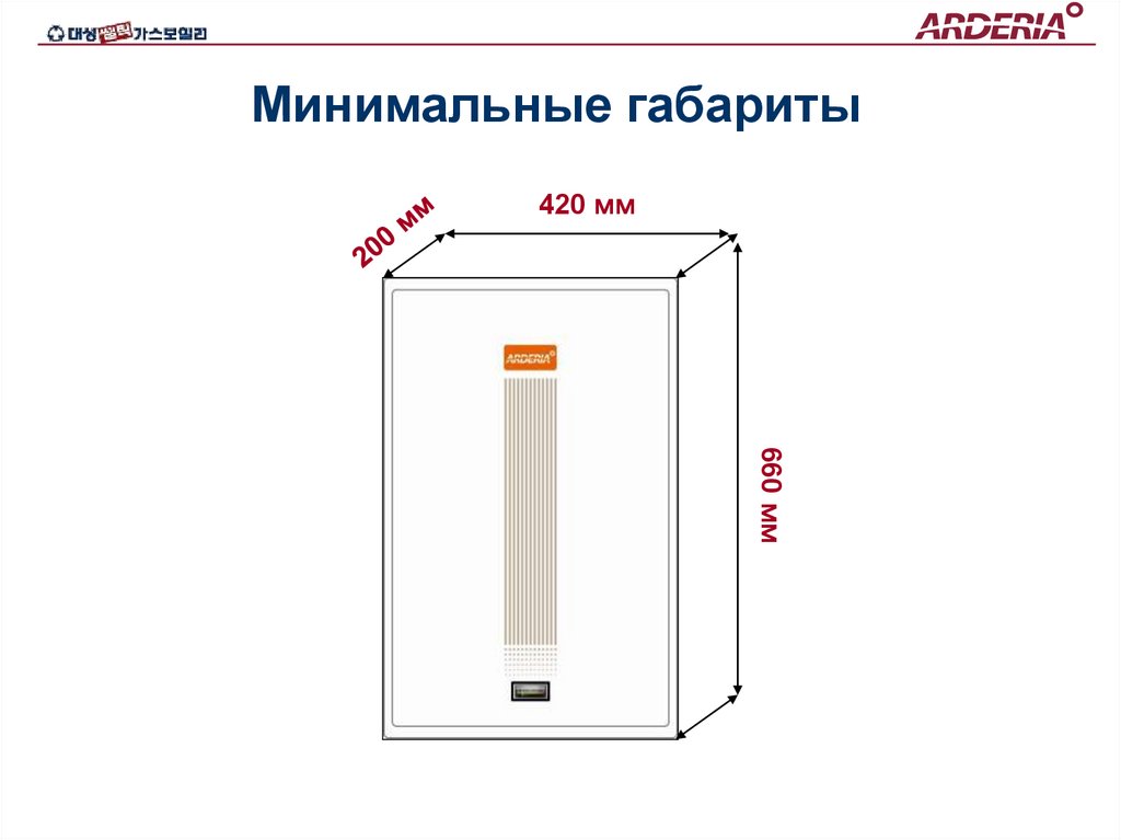 Минимальные габариты