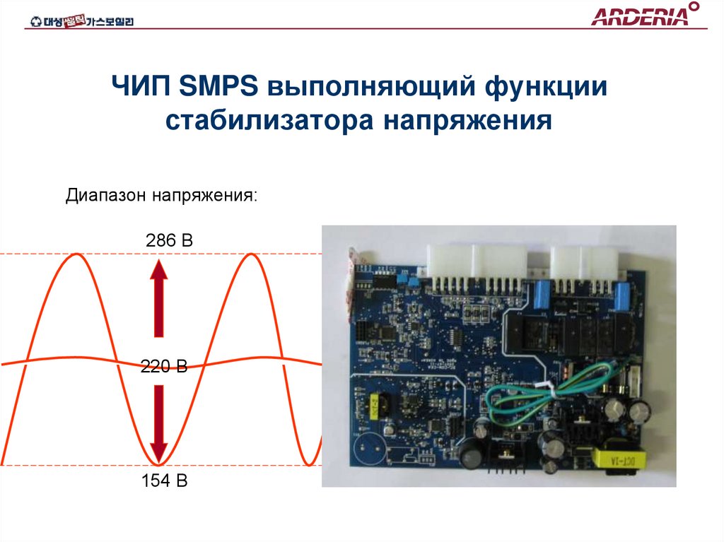 ЧИП SMPS выполняющий функции стабилизатора напряжения