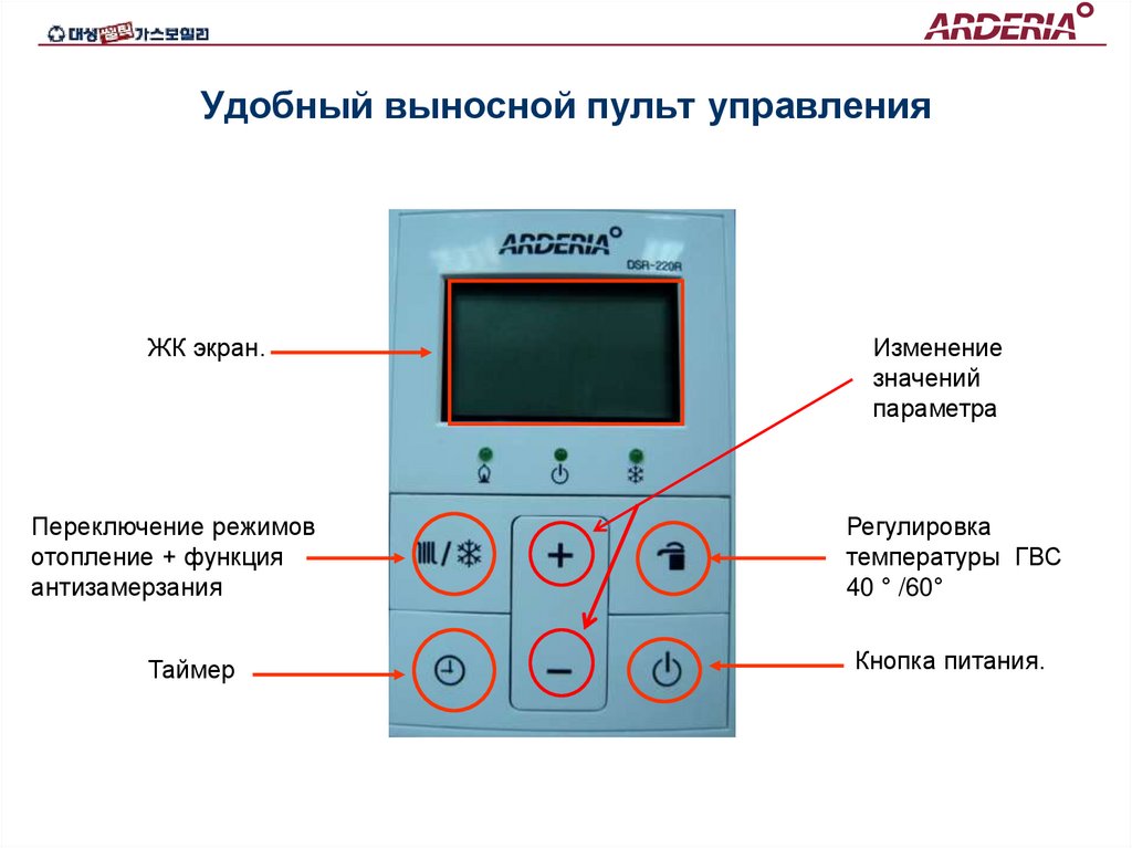 Удобный выносной пульт управления