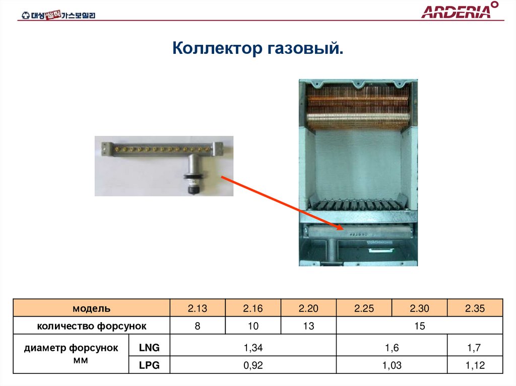 Коллектор газовый.