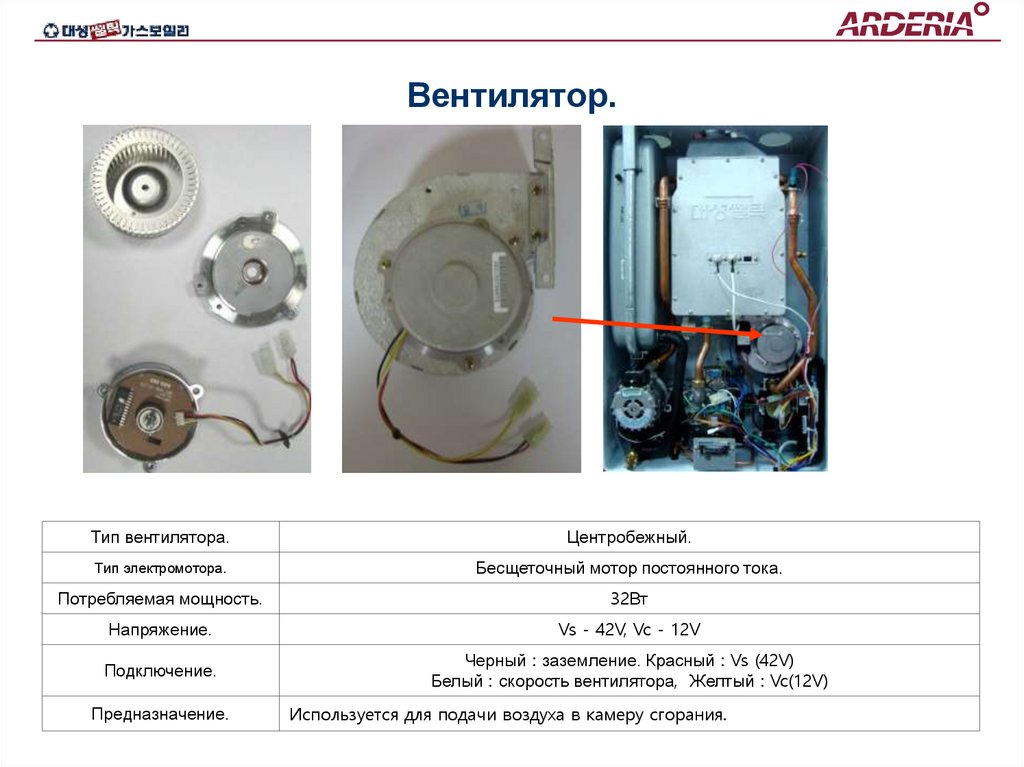 Вентилятор.