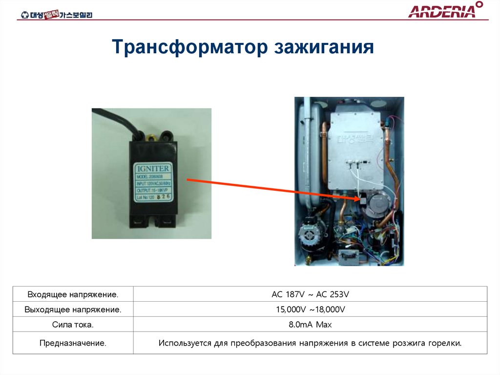 Трансформатор зажигания
