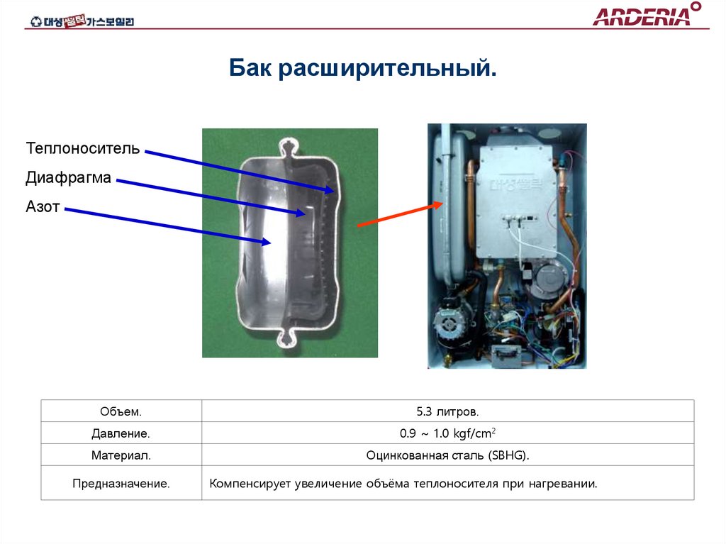 Бак расширительный.
