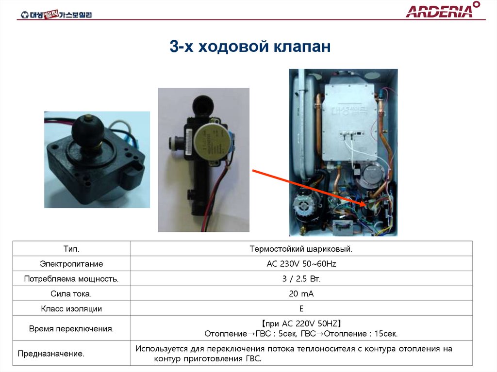 3-х ходовой клапан