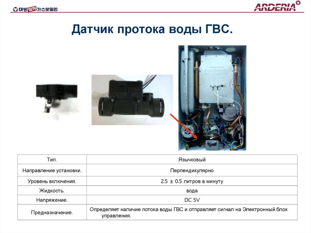 Датчик протока воды ГВС.
