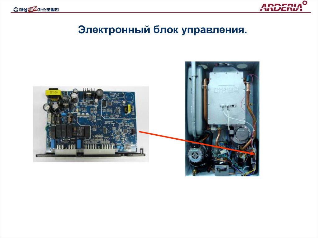 Электронный блок управления.