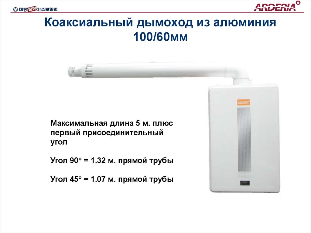 Коаксиальный дымоход из алюминия 100/60мм