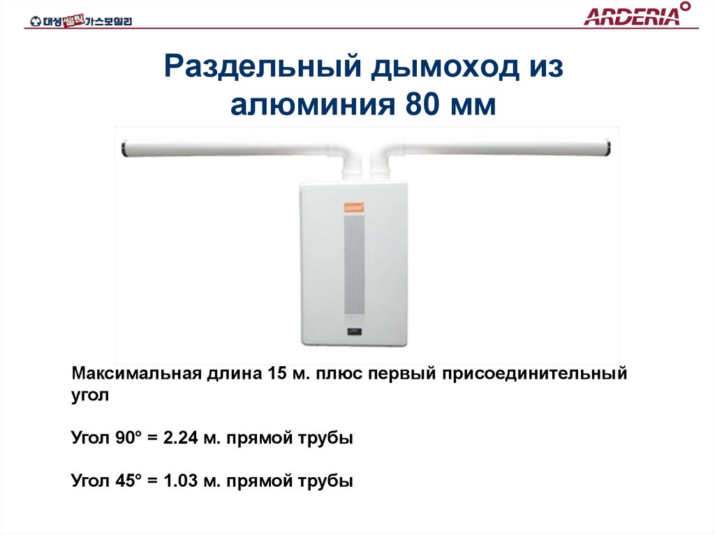 Раздельный дымоход из алюминия 80 мм