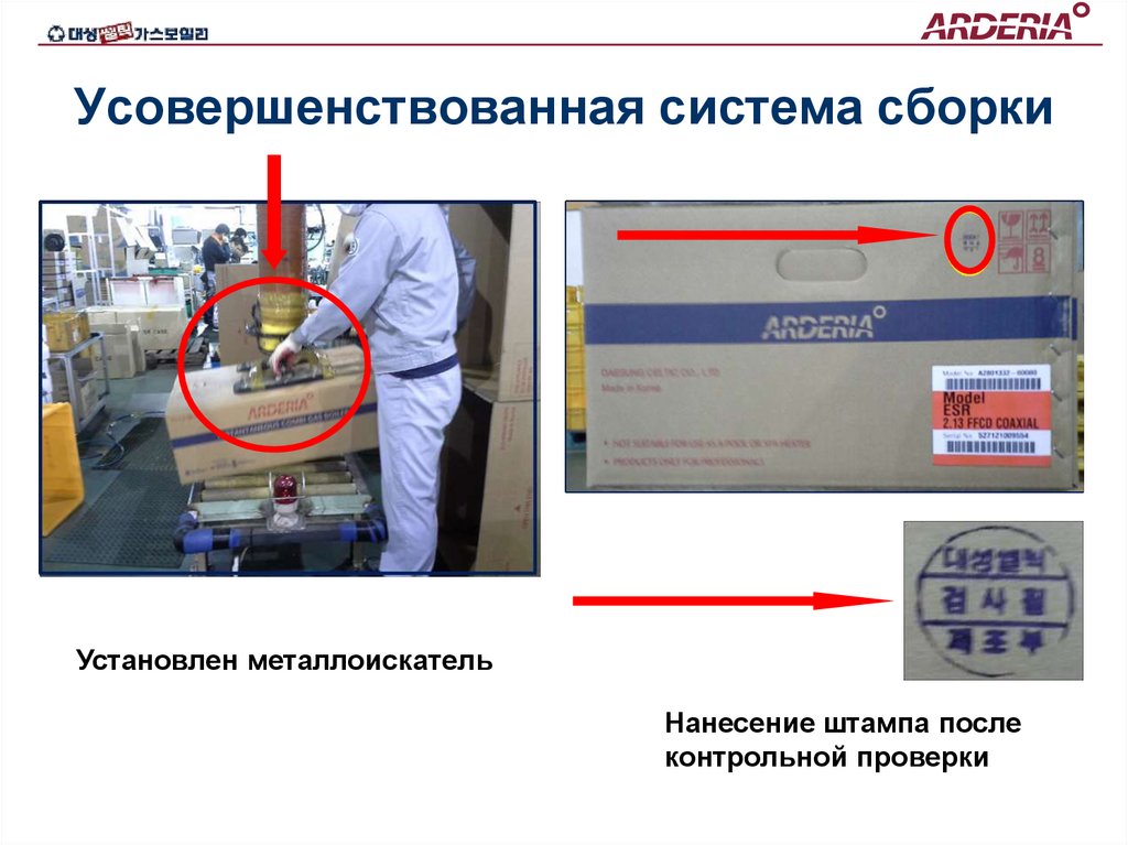 Усовершенствованная система сборки