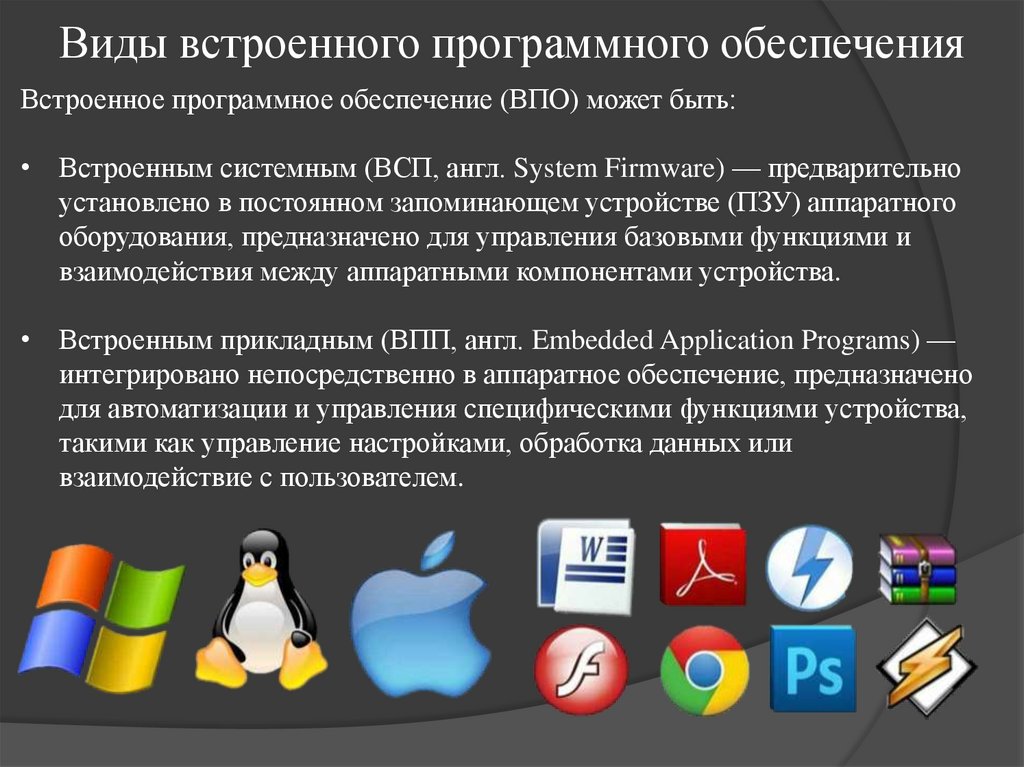 Виды встроенного программного обеспечения