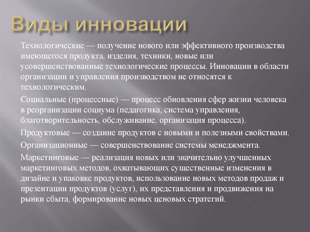 Виды инновации