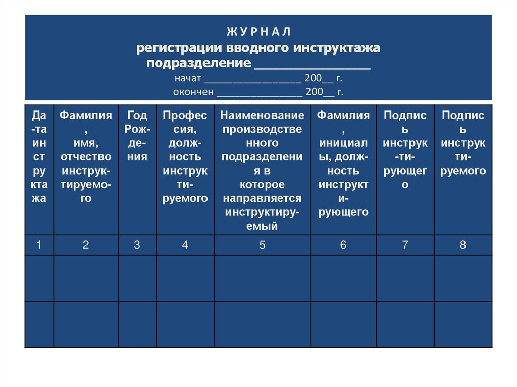 Ж У Р Н А Л регистрации вводного инструктажа подразделение __________________ начат _________________ 200__ г. окончен