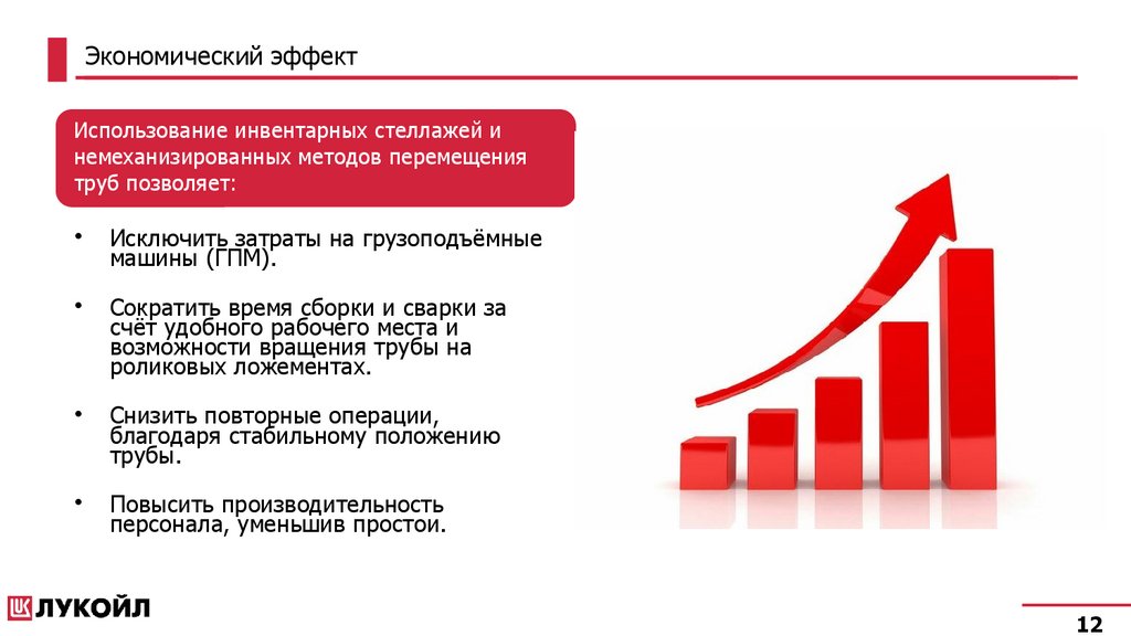 Экономический эффект