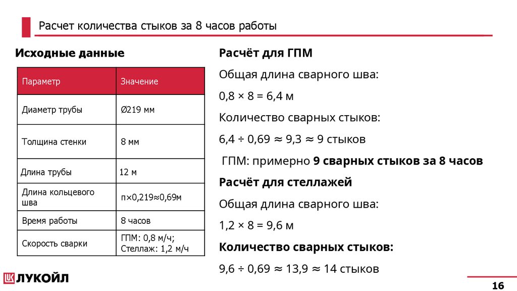 Расчет количества стыков за 8 часов работы