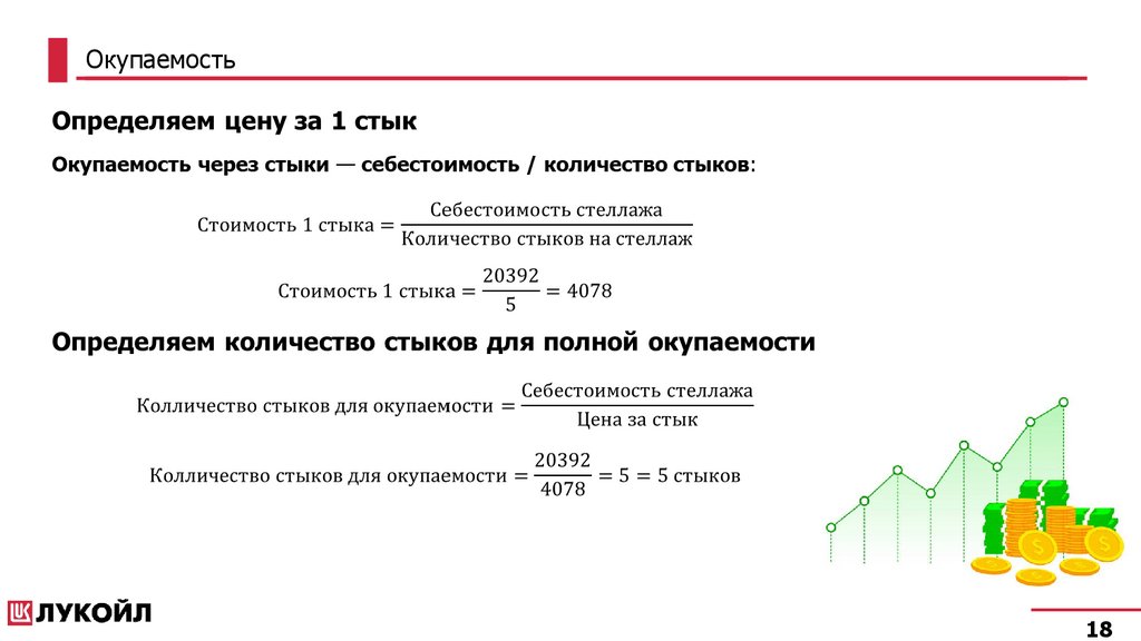 Окупаемость