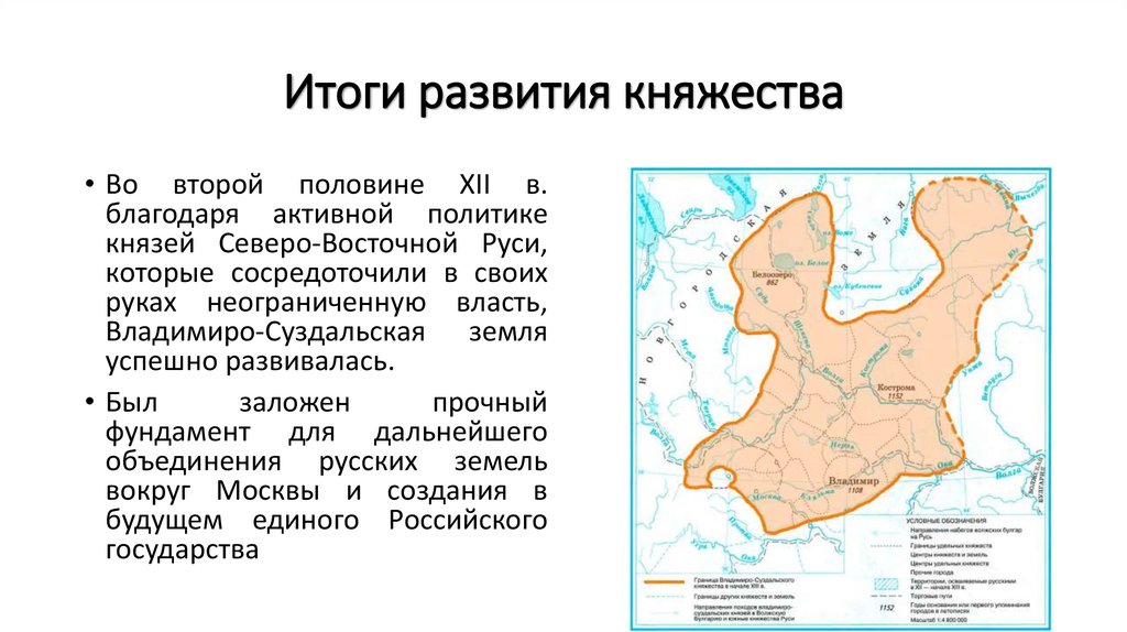 Итоги развития княжества