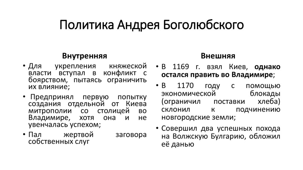 Политика Андрея Боголюбского