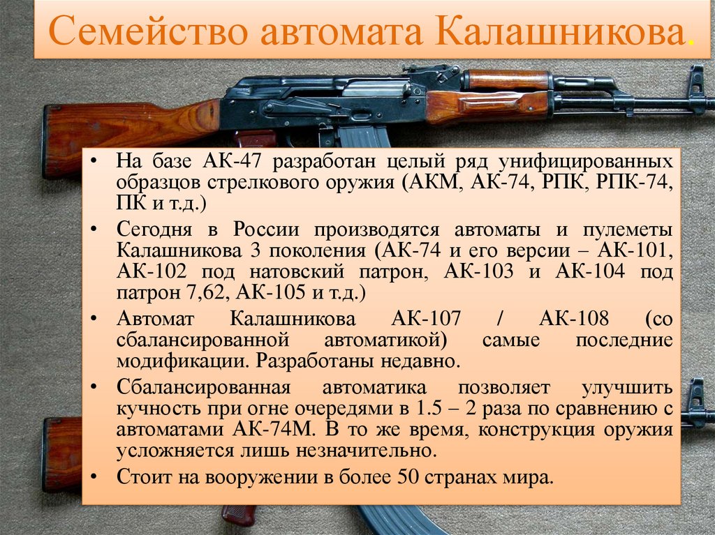 Семейство автомата Калашникова.