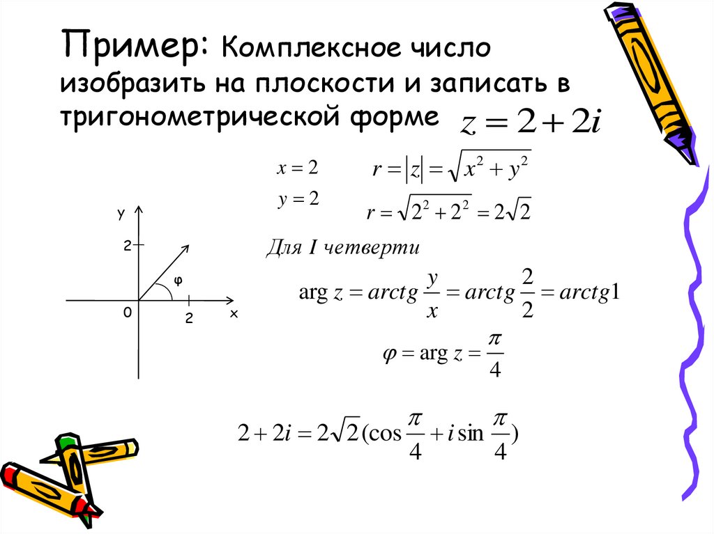 Пример: Комплексное число изобразить на плоскости и записать в тригонометрической форме