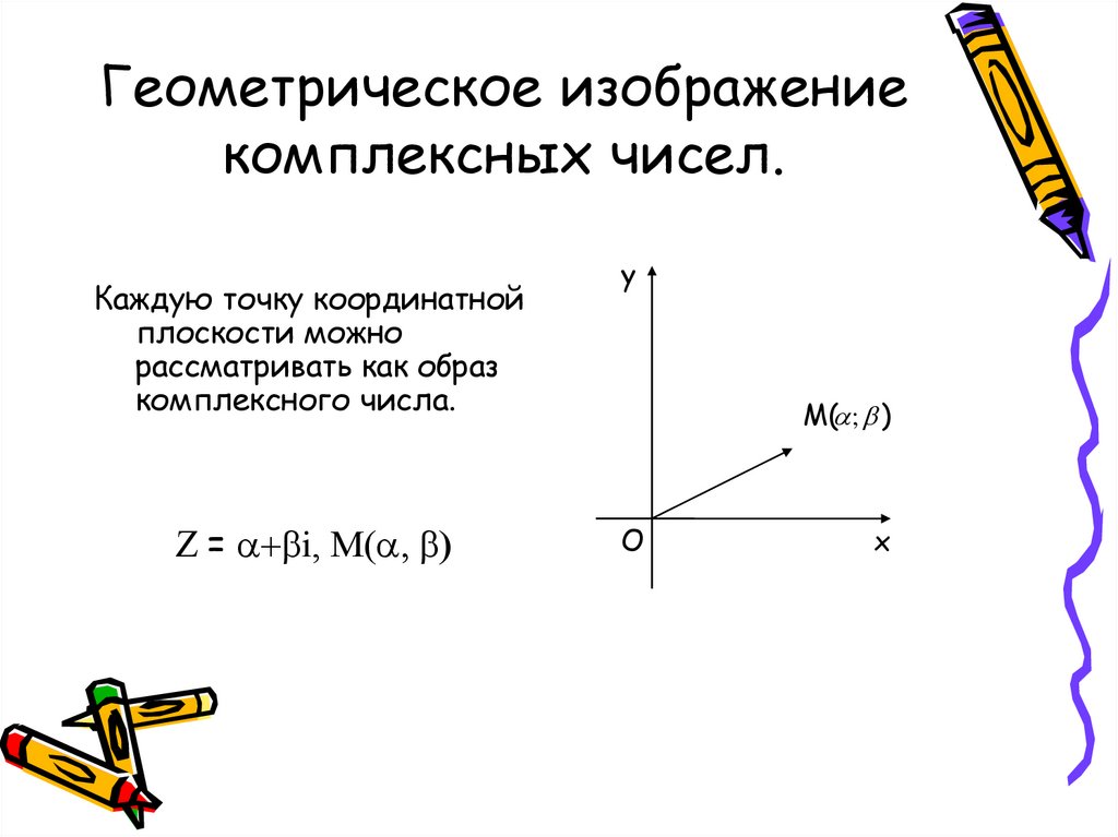 Геометрическое изображение комплексных чисел.