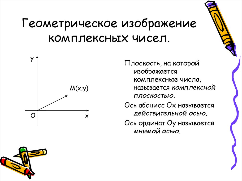 Геометрическое изображение комплексных чисел.