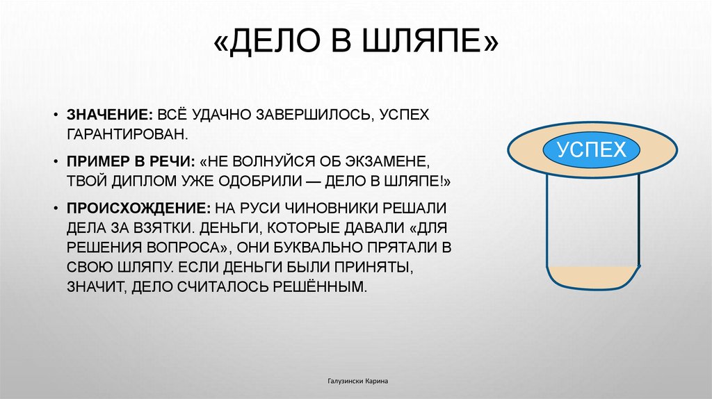 «Дело в шляпе»