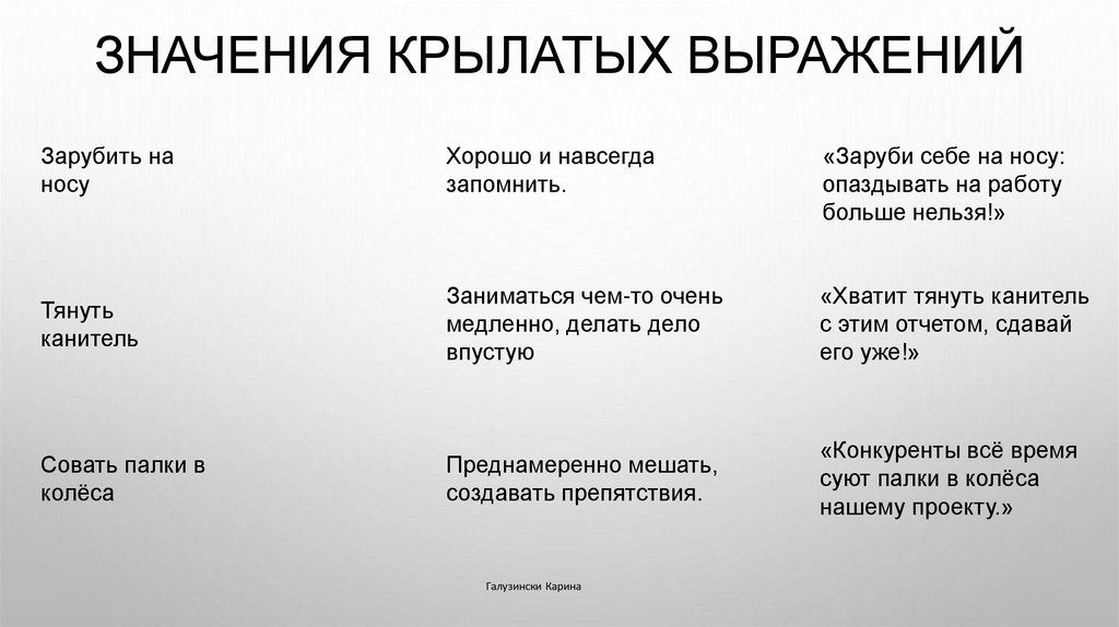 Значения крылатых выражений