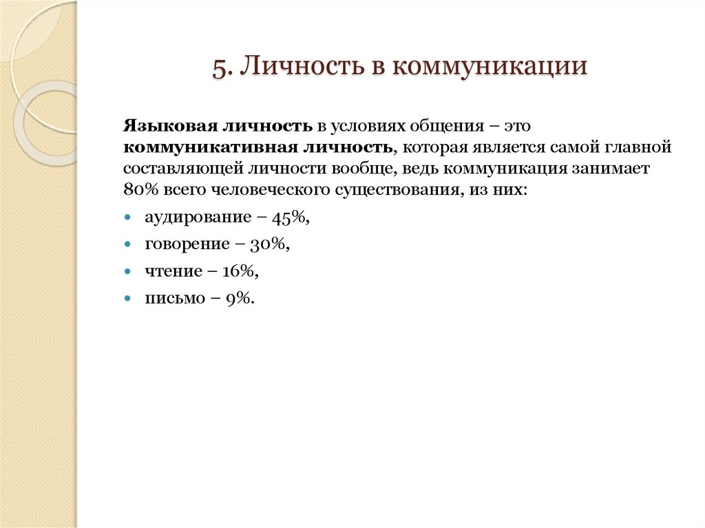 5. Личность в коммуникации