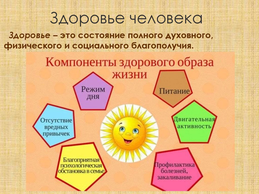 Здоровье человека