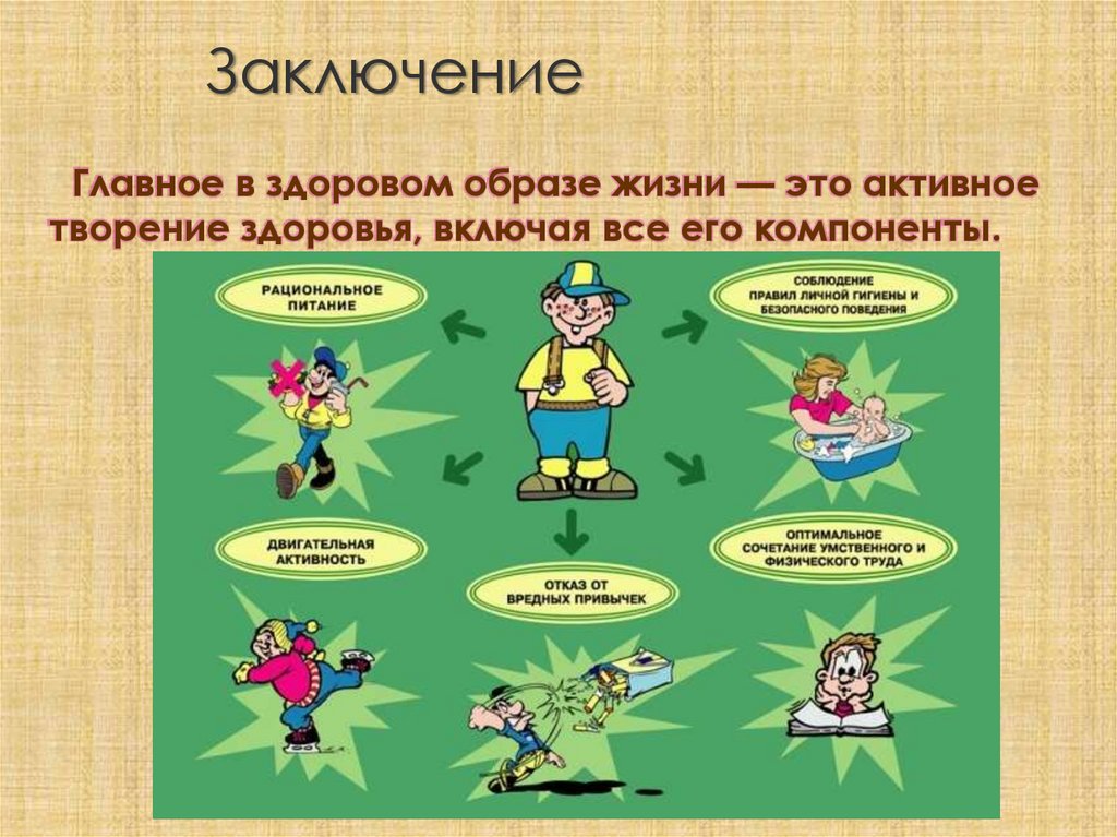 Заключение