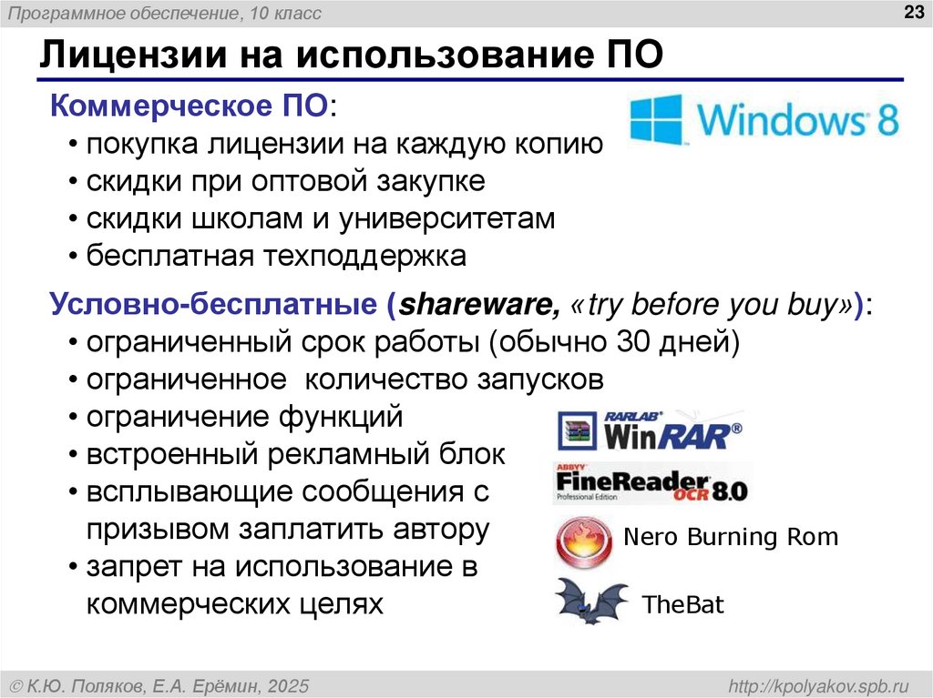 Лицензии на использование ПО