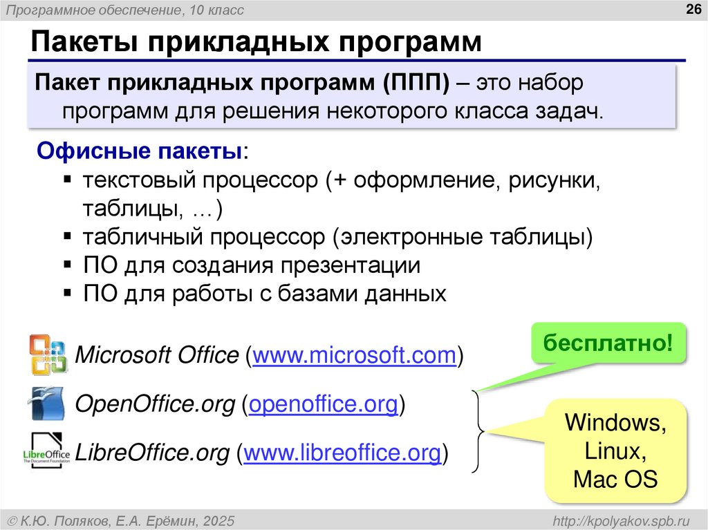Пакеты прикладных программ