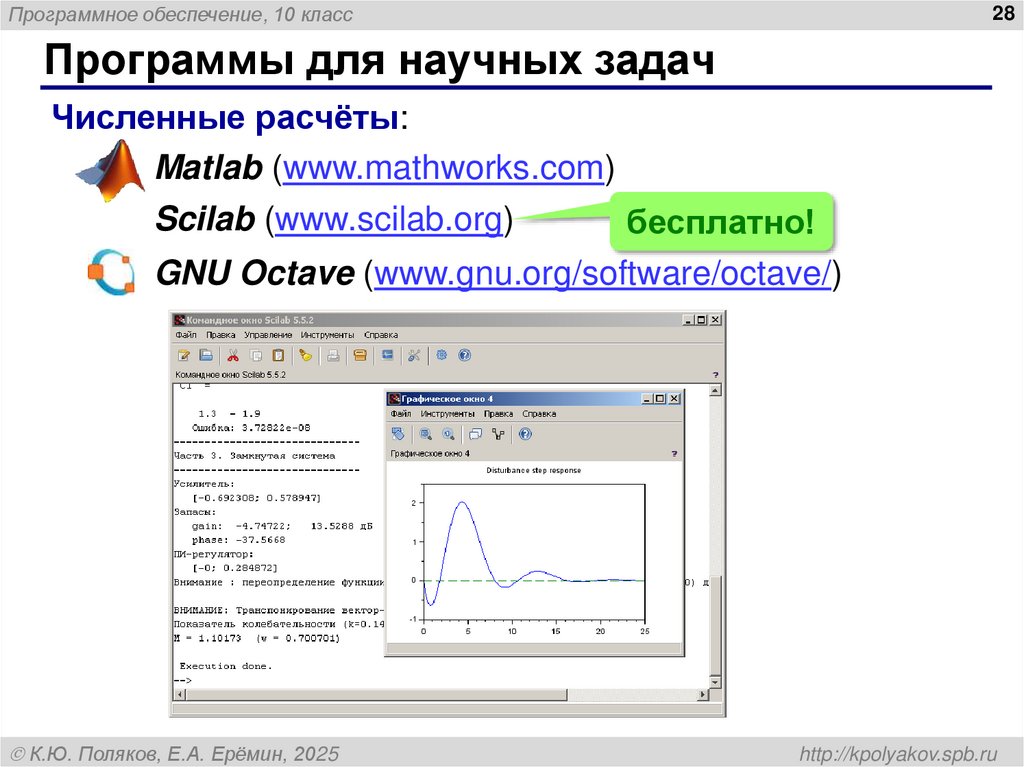 Программы для научных задач