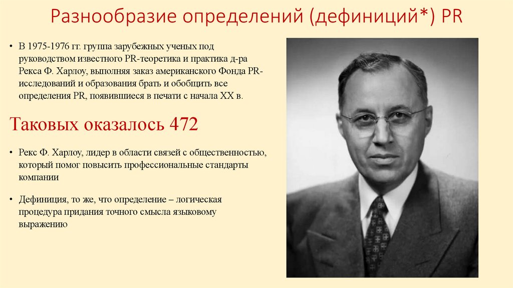 Разнообразие определений (дефиниций*) PR