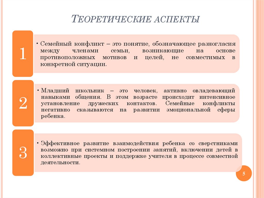 Теоретические аспекты