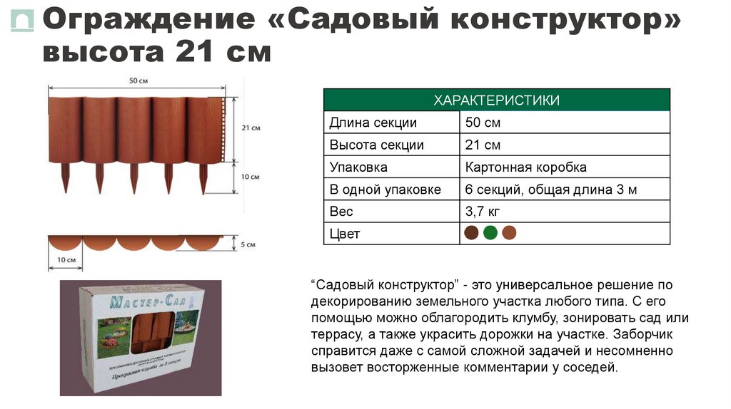 Ограждение «Садовый конструктор» высота 21 см