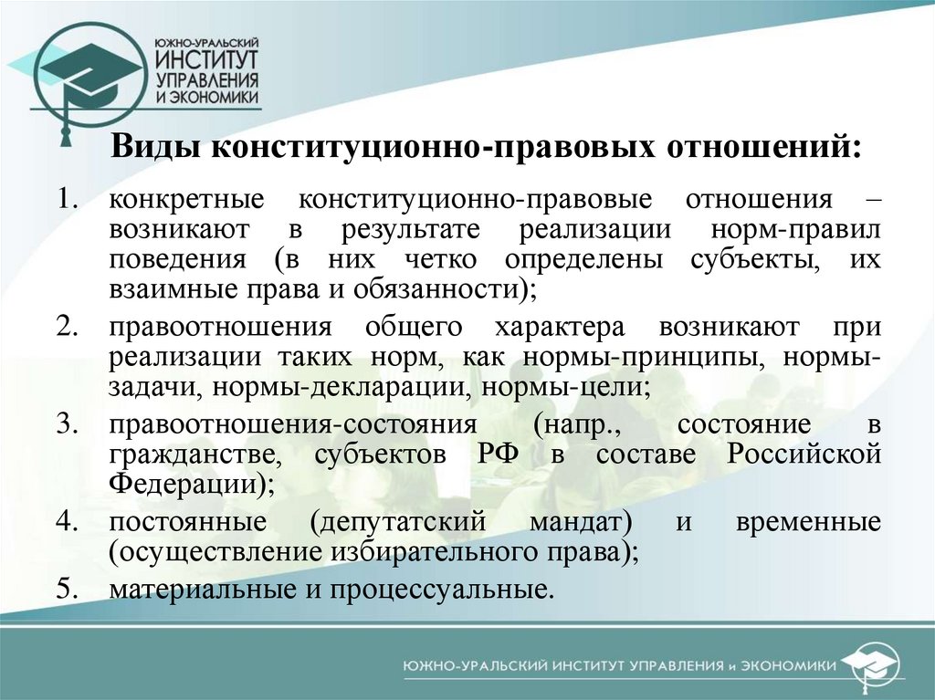 Виды конституционно-правовых отношений: