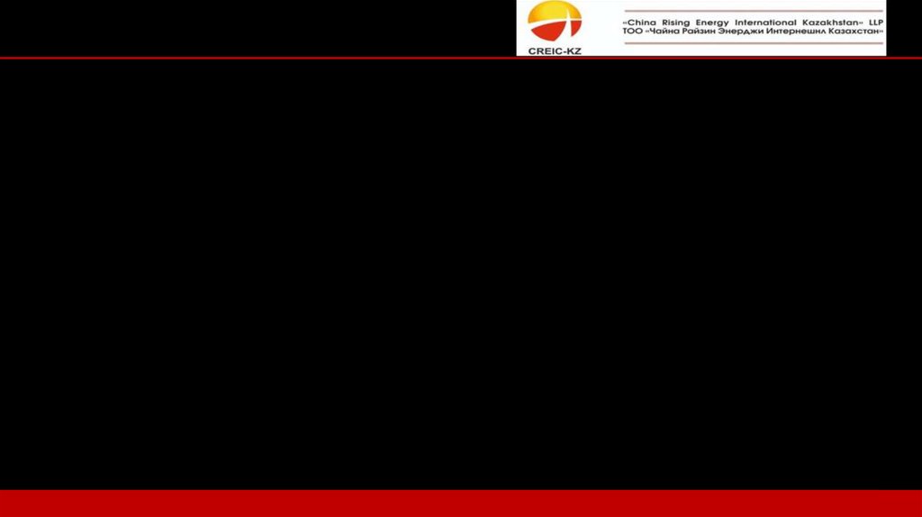 Спасибо за внимание