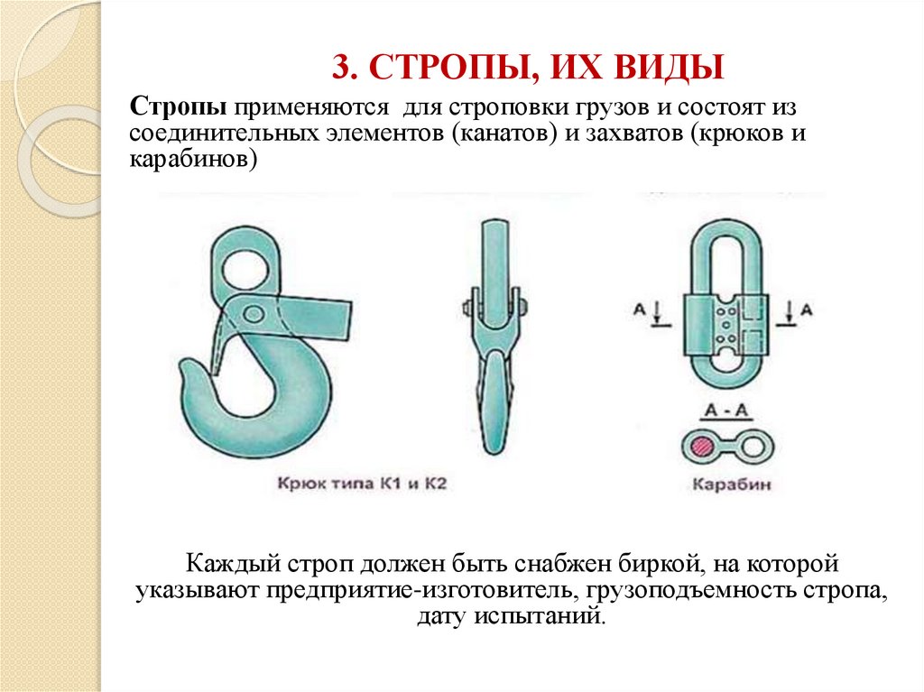 3. СТРОПЫ, ИХ ВИДЫ