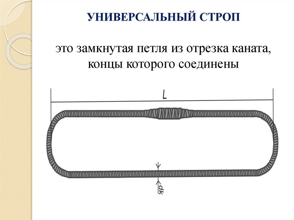 УНИВЕРСАЛЬНЫЙ СТРОП