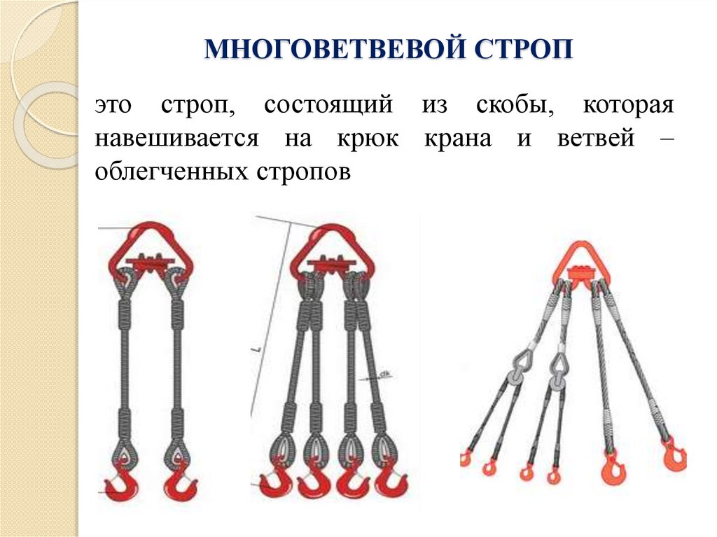 МНОГОВЕТВЕВОЙ СТРОП