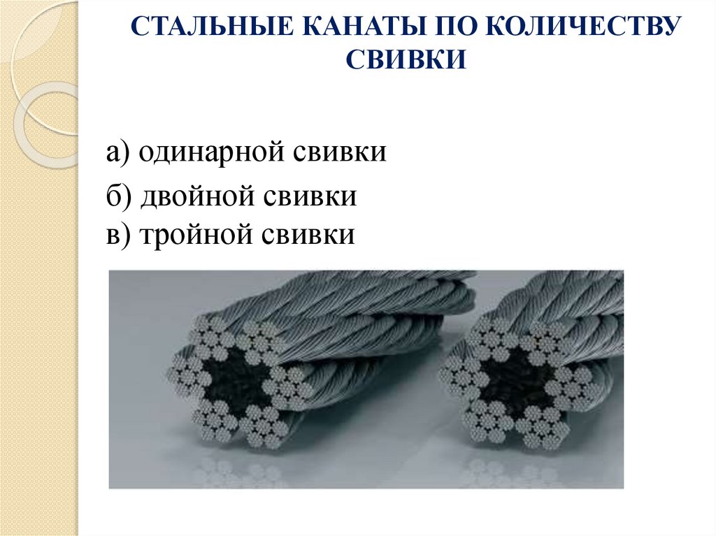 СТАЛЬНЫЕ КАНАТЫ ПО КОЛИЧЕСТВУ СВИВКИ