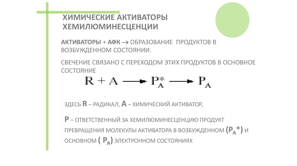 ХИМИЧЕСКИЕ АКТИВАТОРЫ ХЕМИЛЮМИНЕСЦЕНЦИИ